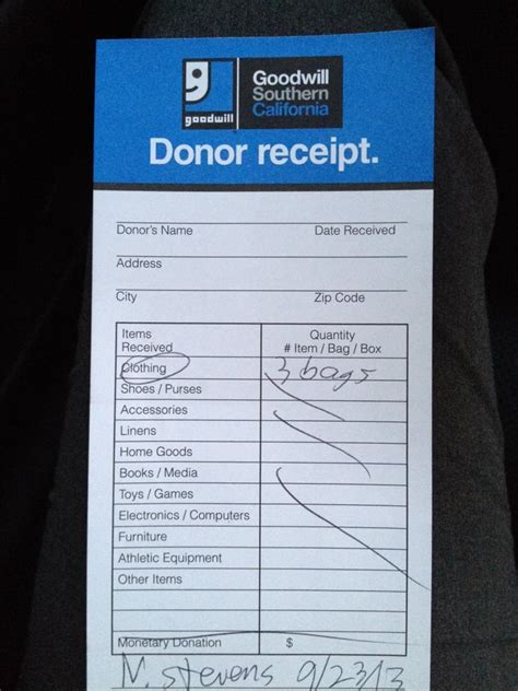 goodwill charity rating|is goodwill a nonprofit.